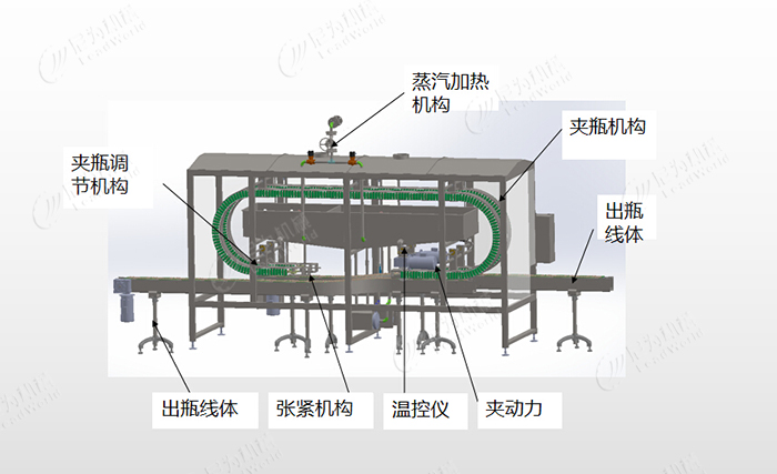 自動洗瓶機(jī)
